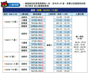 螢幕擷取畫面 2025-05-10 015621.png