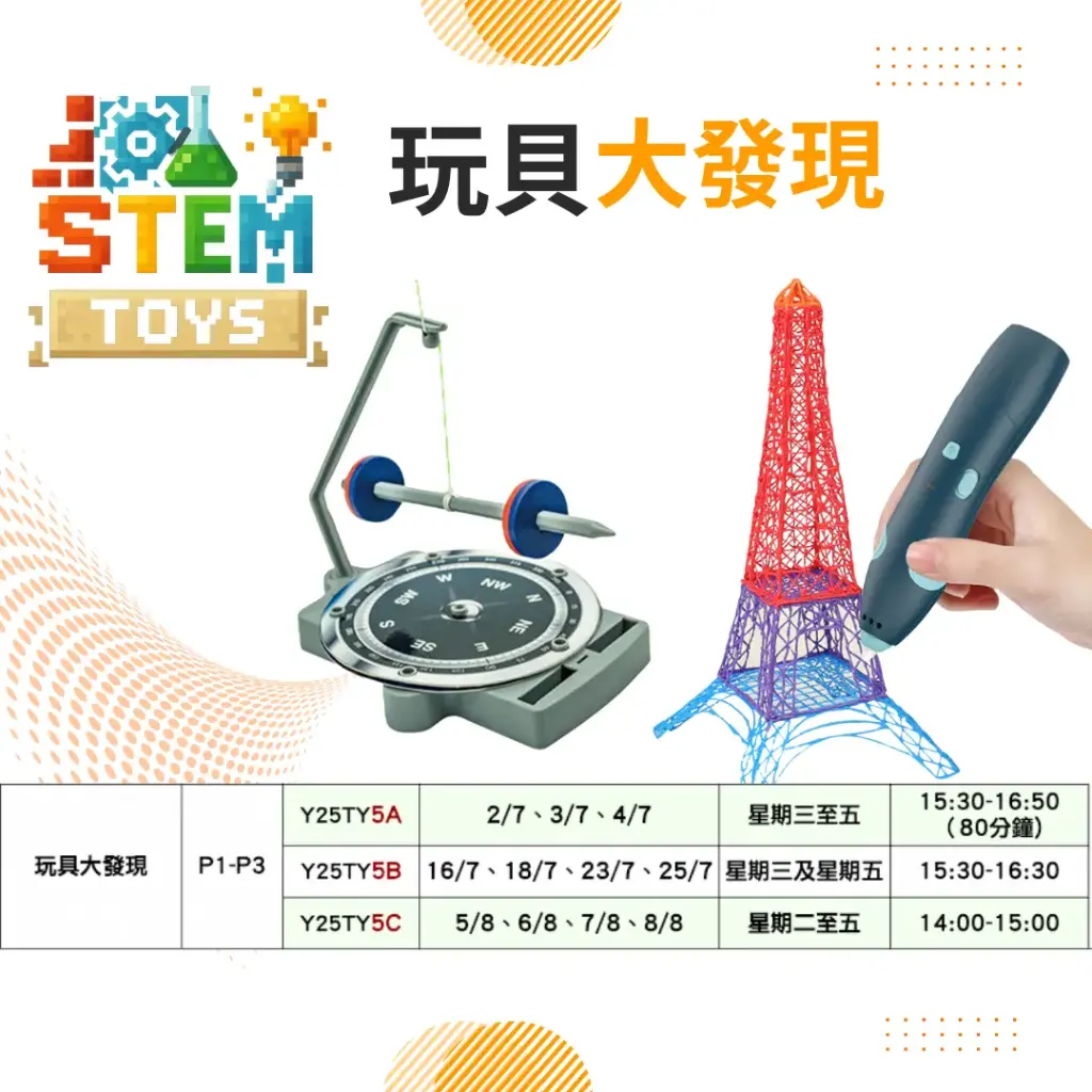 玩具大發現